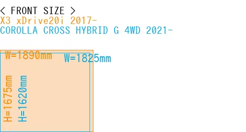 #X3 xDrive20i 2017- + COROLLA CROSS HYBRID G 4WD 2021-